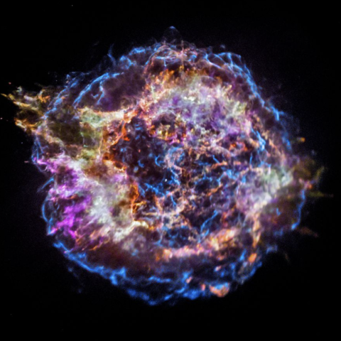 Particle Astrophysics & Cosmology