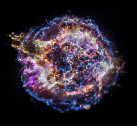 Particle Astrophysics & Cosmology